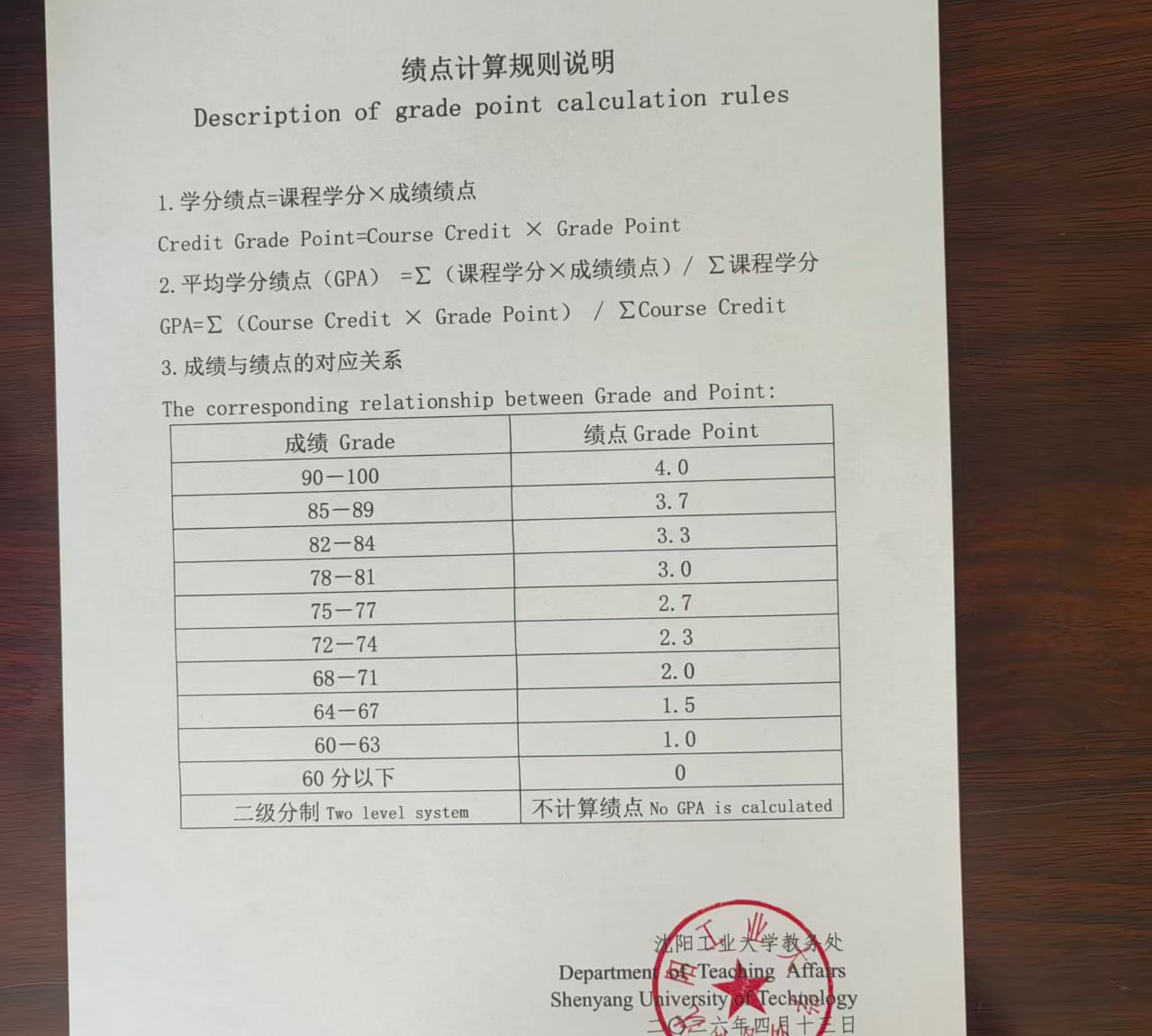 沈阳工业大学绩点计算规则说明（成绩评分标准）